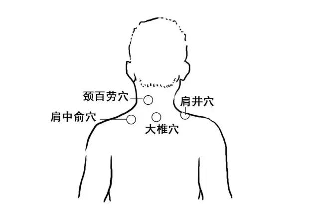 震惊！办公室里99%都得了这个病，不及时解决危害一生！