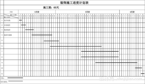 如何缩短办公室装修工期？